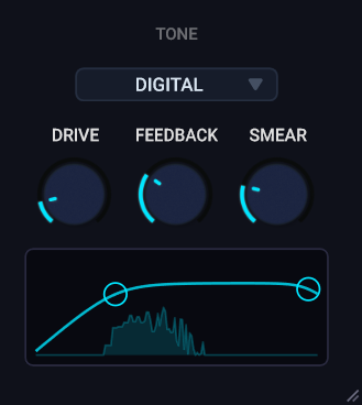 Tone